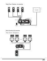 Предварительный просмотр 8 страницы XtendLan DPC-D248-FR User Manual