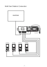 Предварительный просмотр 7 страницы XtendLan DPC-D248-K User Manual