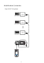 Предварительный просмотр 8 страницы XtendLan DPC-D248-K User Manual