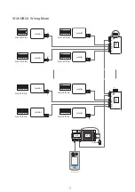 Предварительный просмотр 9 страницы XtendLan DPC-D248-K User Manual