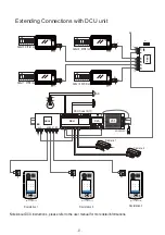 Предварительный просмотр 10 страницы XtendLan DPC-D248-K User Manual