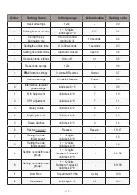 Предварительный просмотр 12 страницы XtendLan DPC-D248-K User Manual