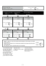 Предварительный просмотр 16 страницы XtendLan DPC-D248-K User Manual