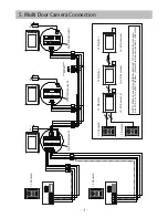 Preview for 7 page of XtendLan DPM-473AD User Manual