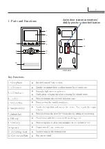 Предварительный просмотр 4 страницы XtendLan DPM-535 User Manual