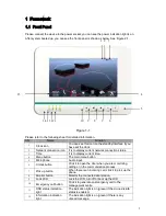 Preview for 5 page of XtendLan DPM-IP700 Quick Start Manual