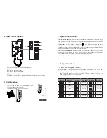 Preview for 4 page of XtendLan DPP-D202 User Manual