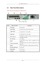 Предварительный просмотр 7 страницы XtendLan DVR-1670B User Manual