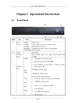 Предварительный просмотр 9 страницы XtendLan DVR-1670B User Manual