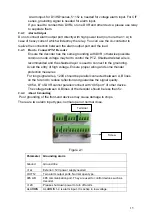 Предварительный просмотр 15 страницы XtendLan DVR-1670C User Manual