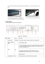 Предварительный просмотр 20 страницы XtendLan DVR-1670C User Manual