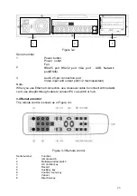 Предварительный просмотр 23 страницы XtendLan DVR-1670C User Manual