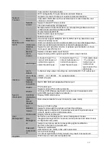 Preview for 17 page of XtendLan DVR-1670PJ User Manual