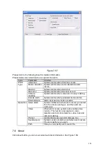 Preview for 131 page of XtendLan DVR-1670PJ User Manual