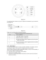 Предварительный просмотр 28 страницы XtendLan DVR-411AUTO User Manual