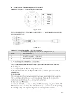 Предварительный просмотр 29 страницы XtendLan DVR-411AUTO User Manual