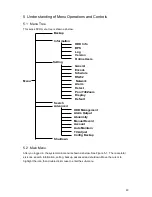 Предварительный просмотр 57 страницы XtendLan DVR-411AUTO User Manual