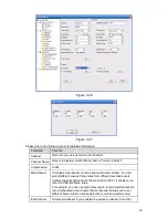 Предварительный просмотр 99 страницы XtendLan DVR-411AUTO User Manual