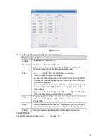 Предварительный просмотр 102 страницы XtendLan DVR-411AUTO User Manual