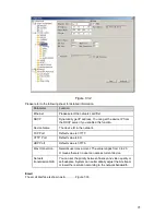 Предварительный просмотр 104 страницы XtendLan DVR-411AUTO User Manual