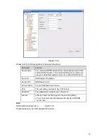 Предварительный просмотр 106 страницы XtendLan DVR-411AUTO User Manual