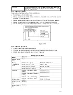 Preview for 50 page of XtendLan DVR-470 User Manual