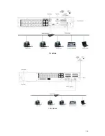 Preview for 52 page of XtendLan DVR-470 User Manual