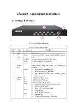 Предварительный просмотр 8 страницы XtendLan DVR-470BFV User Manual