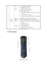 Предварительный просмотр 9 страницы XtendLan DVR-470BFV User Manual