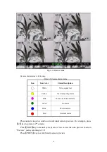 Предварительный просмотр 19 страницы XtendLan DVR-470BFV User Manual