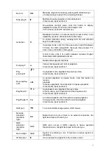 Preview for 7 page of XtendLan DVR-470J Quick Start Manual