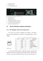 Preview for 7 page of XtendLan DVR-471 User Manual