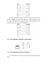 Предварительный просмотр 9 страницы XtendLan DVR-471 User Manual