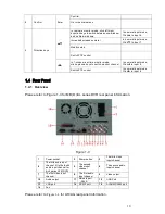 Preview for 10 page of XtendLan DVR-475EL Quick User Manual