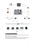 Предварительный просмотр 12 страницы XtendLan DVR-475EL Quick User Manual