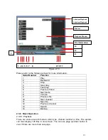 Предварительный просмотр 21 страницы XtendLan DVR-475EL Quick User Manual