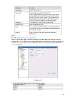 Предварительный просмотр 127 страницы XtendLan DVR-H**PG User Manual