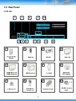 Preview for 14 page of XtendLan DVR-HA401S Manual