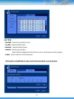 Preview for 42 page of XtendLan DVR-HA401S Manual