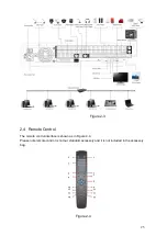 Preview for 25 page of XtendLan DVR-x70PJ User Manual