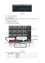 Предварительный просмотр 42 страницы XtendLan DVR-x70PJ User Manual