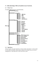 Предварительный просмотр 63 страницы XtendLan DVR-x70PJ User Manual