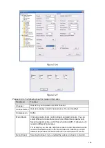 Предварительный просмотр 105 страницы XtendLan DVR-x70PJ User Manual