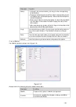 Предварительный просмотр 109 страницы XtendLan DVR-x70PJ User Manual