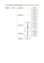 Предварительный просмотр 41 страницы XtendLan G.SHDSL .bis NTU Series User Manual