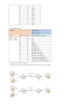 Предварительный просмотр 69 страницы XtendLan G.SHDSL .bis NTU Series User Manual