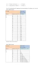 Предварительный просмотр 70 страницы XtendLan G.SHDSL .bis NTU Series User Manual