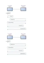 Предварительный просмотр 75 страницы XtendLan G.SHDSL .bis NTU Series User Manual