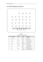 Preview for 5 page of XtendLan GONU11B User Manual