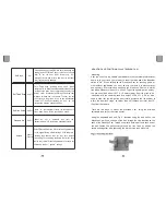 Preview for 12 page of XtendLan HCA-430IM12 User Manual